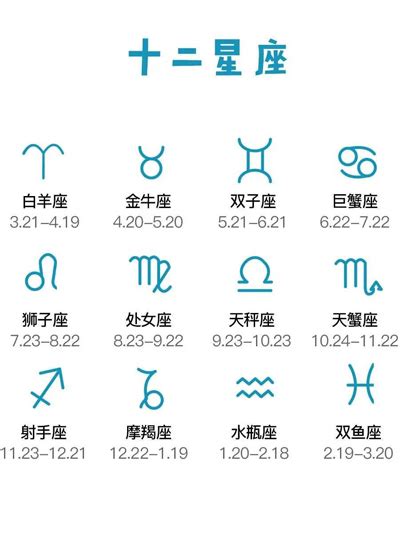 8月8號是什麼星座